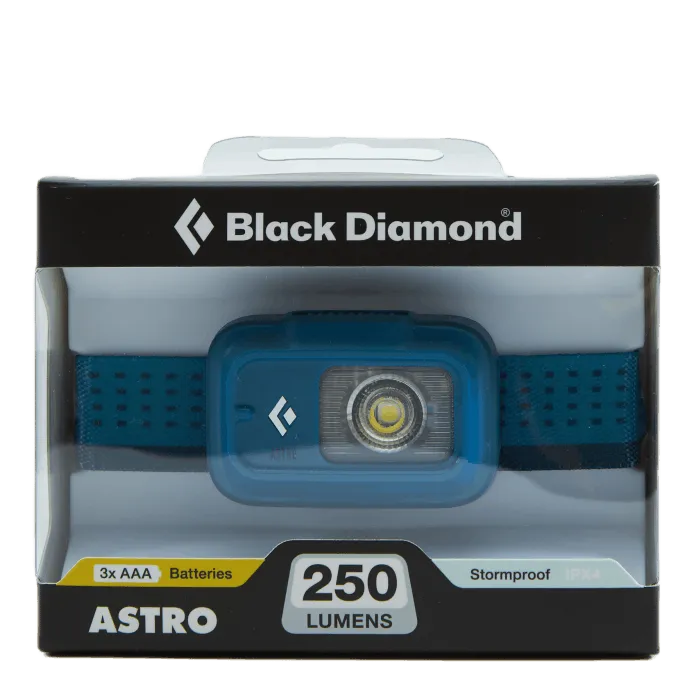 Astro 250 Headlamp Azul