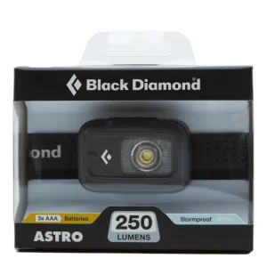 Astro 250 Headlamp Graphite