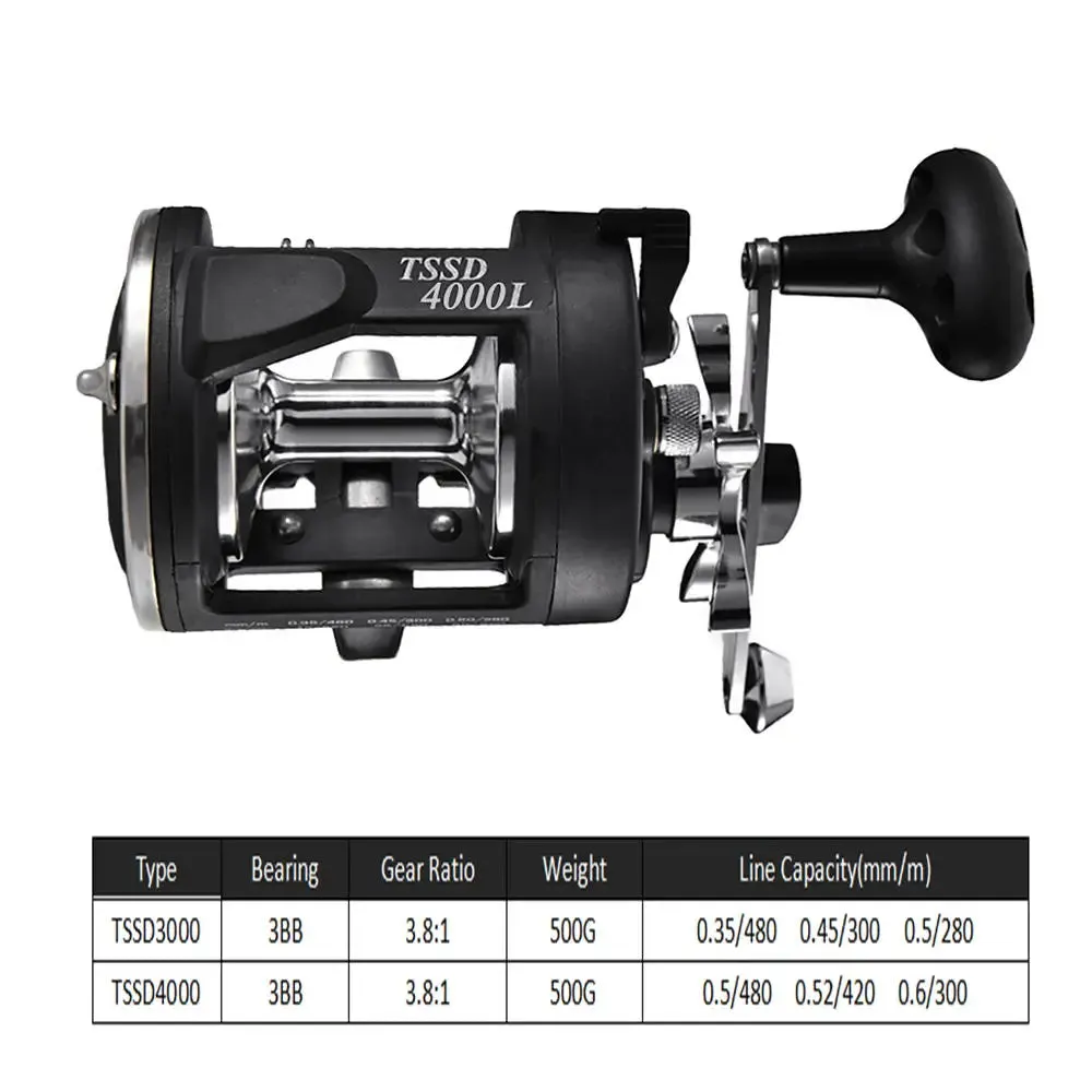 Boat Sea Fishing Reel Trolling Fishing Reel Right Hand Drum Fishing Wheel Consume Counterforce From Fish and Reduce Your Burden