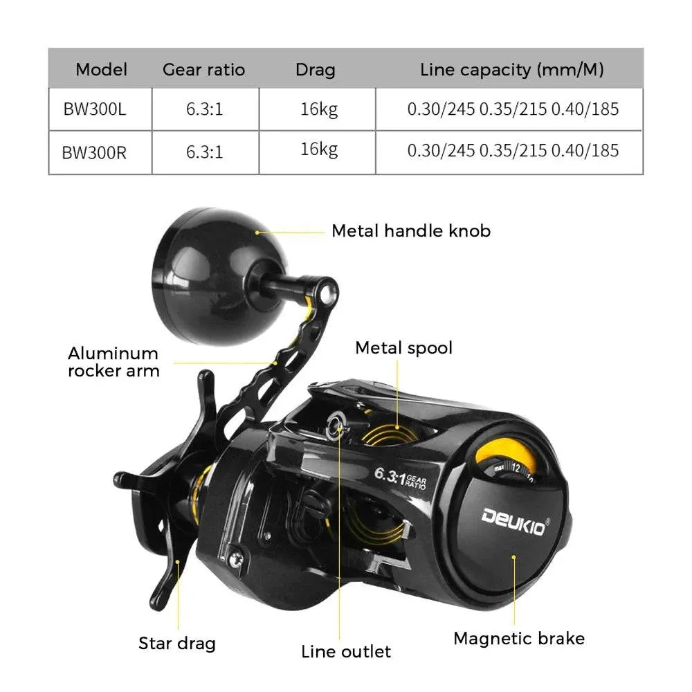Carbon Fiber Baitcasting Reel 16 kg Max Drag 6 1BB Outdoor Fishing Reel High Speed 6.3: 1 Gear Ratio Magnetic Brake System