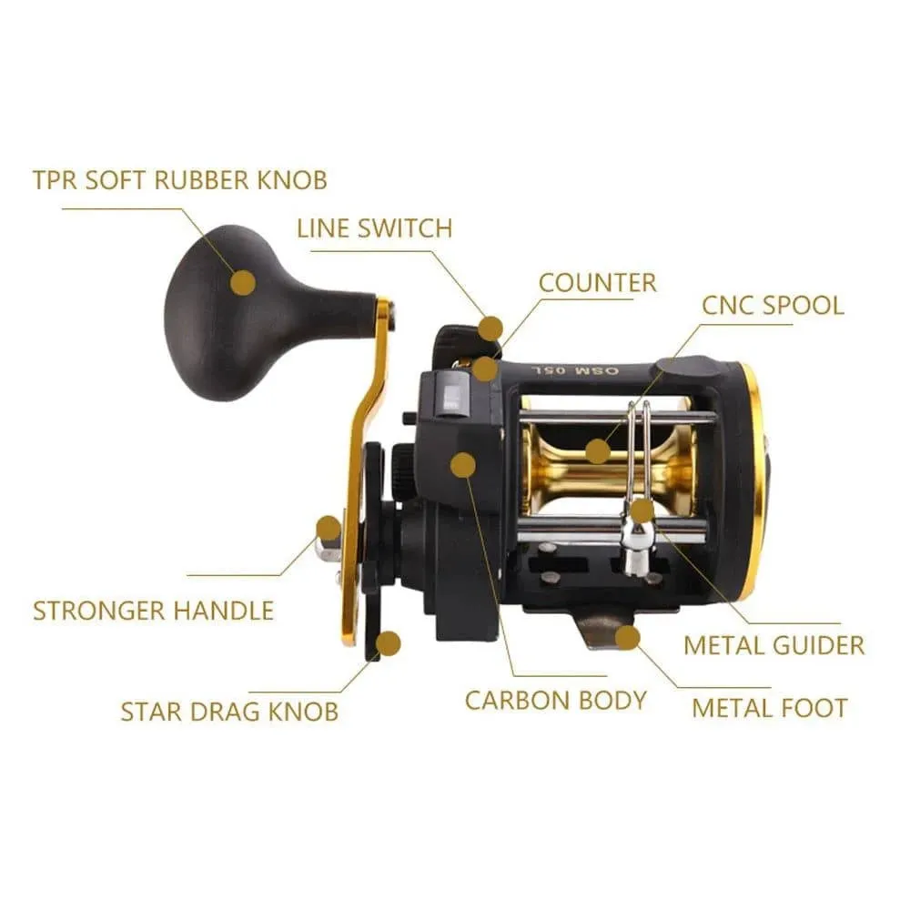 Full Metal Trolling Fishing Reels Right Hand Drum Wheel Boat Sea Fishing Reel High Strength Corrosion Resistance Prevent