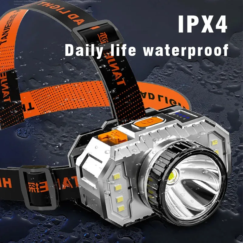 Powerful LED Headlamp Strong Light Super Bright Head-Mounted Torch Outdoor Household USB Rechargeable Night Fishing Headlight