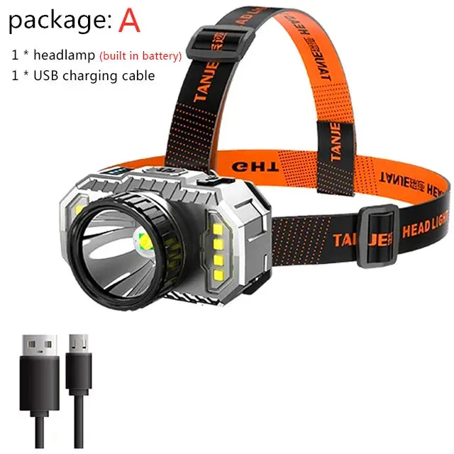Powerful LED Headlamp Strong Light Super Bright Head-Mounted Torch Outdoor Household USB Rechargeable Night Fishing Headlight
