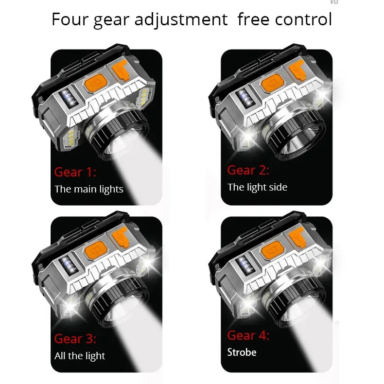 Powerful LED Headlamp Strong Light Super Bright Head-Mounted Torch Outdoor Household USB Rechargeable Night Fishing Headlight