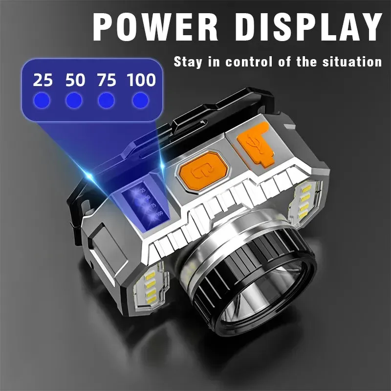 Powerful LED Headlamp Strong Light Super Bright Head-Mounted Torch Outdoor Household USB Rechargeable Night Fishing Headlight