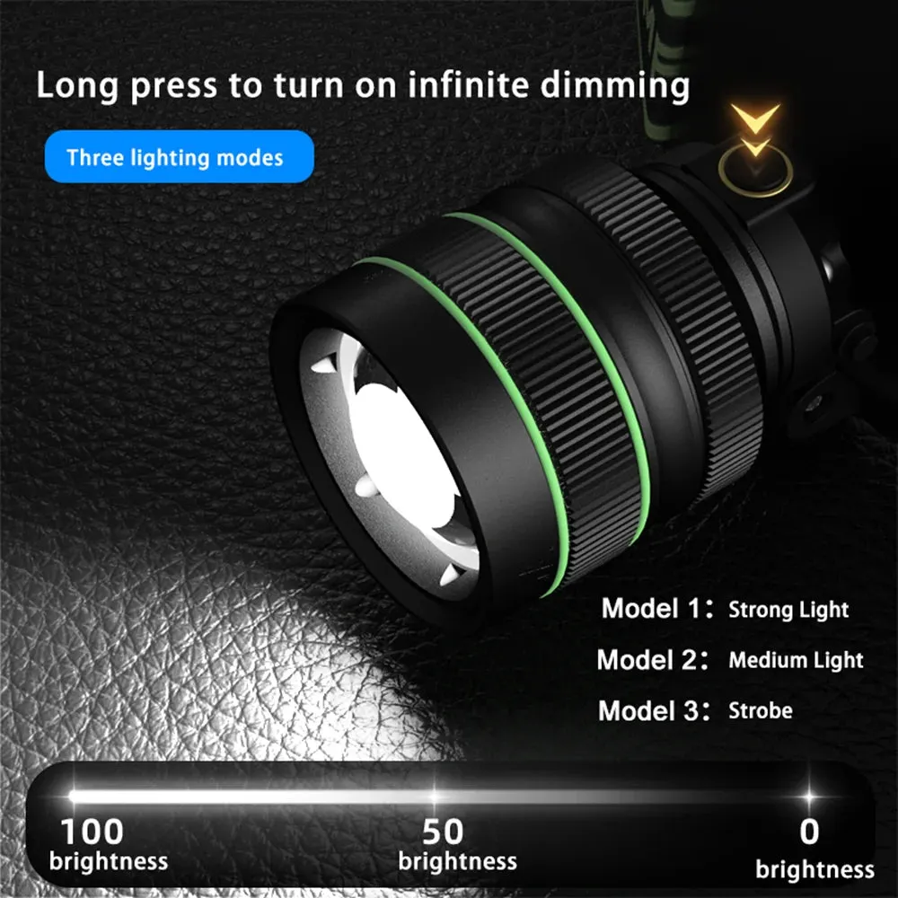 Powerful Super 60W Spotlight Headlight Sensing head Lamp Type-C Apple lnput USB Output Power Display With Night Light Strip