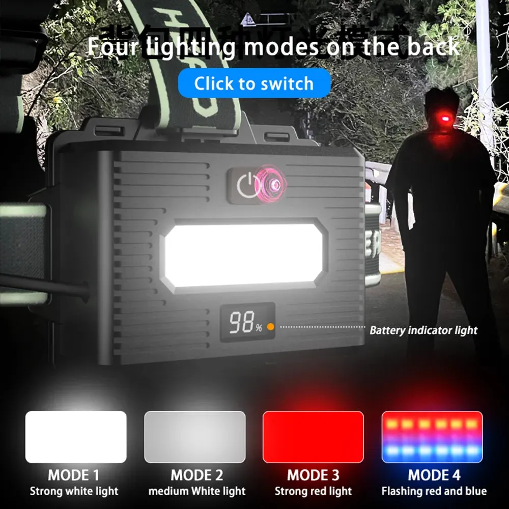 Powerful Super 60W Spotlight Headlight Sensing head Lamp Type-C Apple lnput USB Output Power Display With Night Light Strip