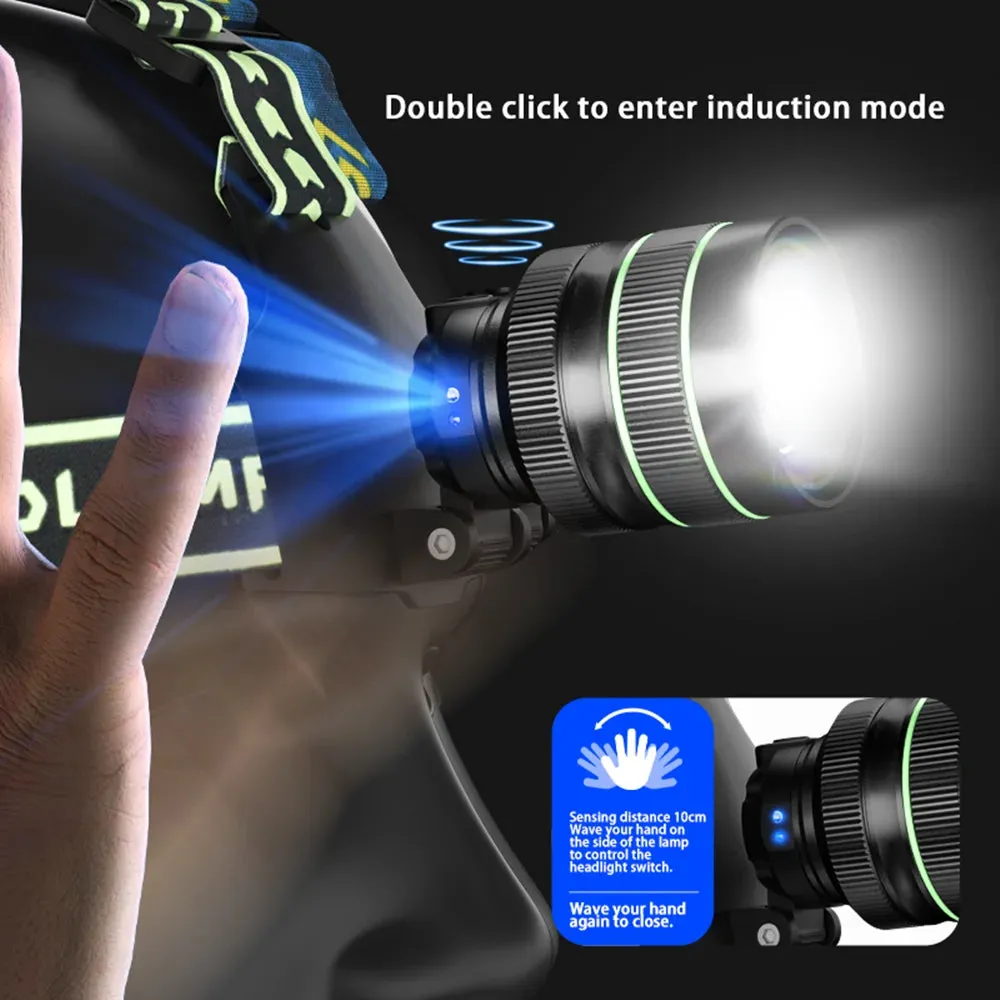 Powerful Super 60W Spotlight Headlight Sensing head Lamp Type-C Apple lnput USB Output Power Display With Night Light Strip