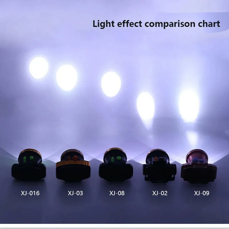 Super Bright LED Headlamp100-250V Zoomable Headlight Head Torch Flashlight Head lamp by battery for Fishing Hunting Camping