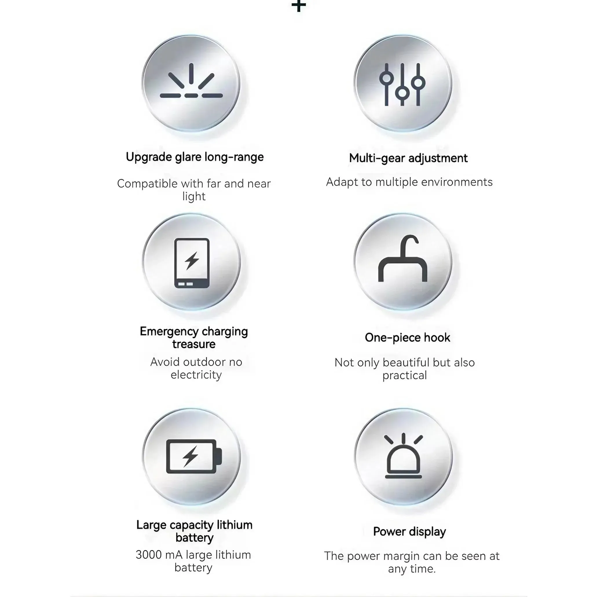 Ultra-long Battery Life, Magnetic, Multi-functional Flashlight